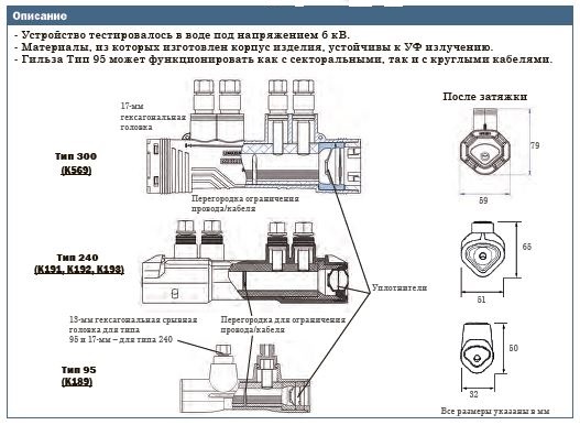 Соединительные изолированные гильзы с механической затяжкой